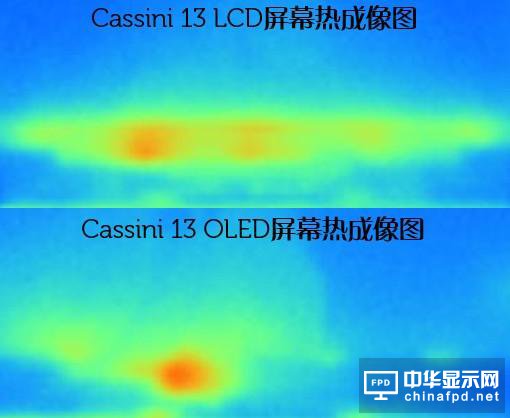 携手OLED  Alienware游戏本极致体验