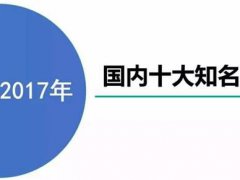 国内十大知名光学薄膜企业