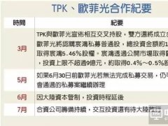 TPK、欧菲光结盟受阻只因大陆资金不放行