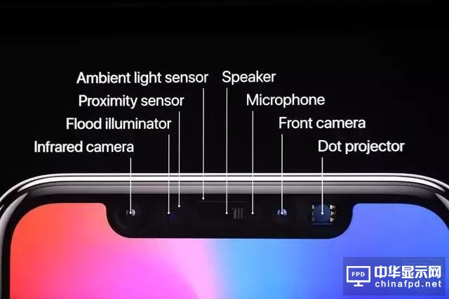 苹果发布会全场直击：iPhoneX正式登场，除了AMOLED全面屏还有AR