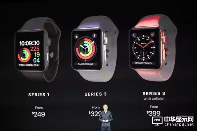 苹果发布会全场直击：iPhoneX正式登场，除了AMOLED全面屏还有AR
