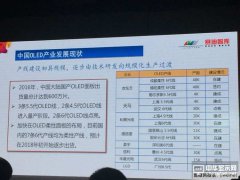 iPhoneX引起OLED面板效应 2020年渗透率将达43%