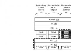 iPhone显示屏“黑科技”  量子点和OLED混合