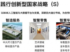 京东方加速布局物联网领域 拟购法国SES