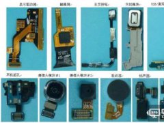 【解读】柔性AMOLED大趋势下的柔性FPC的市场、分类及主要参与企业现状