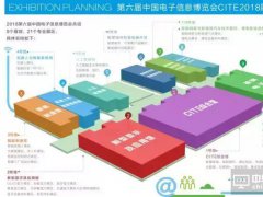 CITE2018见证中国显示产业腾飞