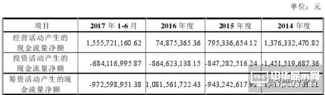 信利光电要在A股上市了！一文看透营收、上市历程及股权主要架构