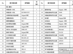 OLED主要设备/材料详细规格及厂房规划合辑