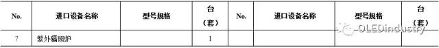 一堆干货温暖你：OLED主要设备/材料详细规格及厂房规划合辑