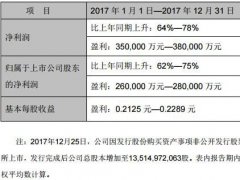 TCL集团2017年净利估超26亿 华星光电成利润奶牛