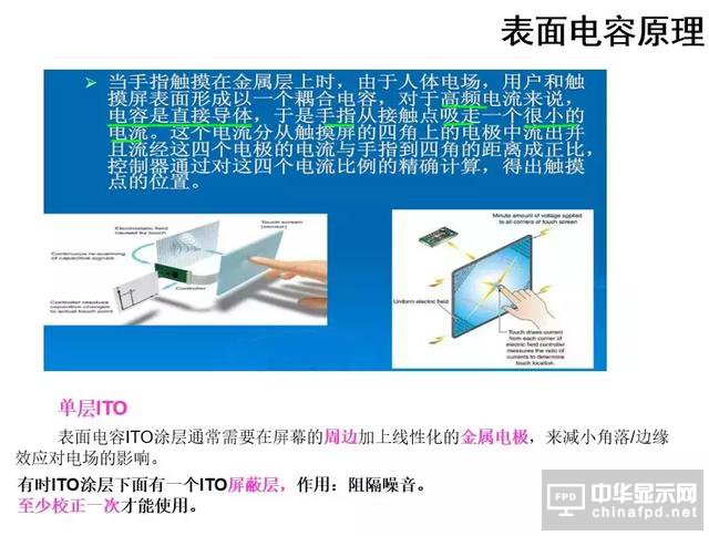 屏幕指纹+全面屏vivo X21新机发布！触摸屏知识你了解多少？