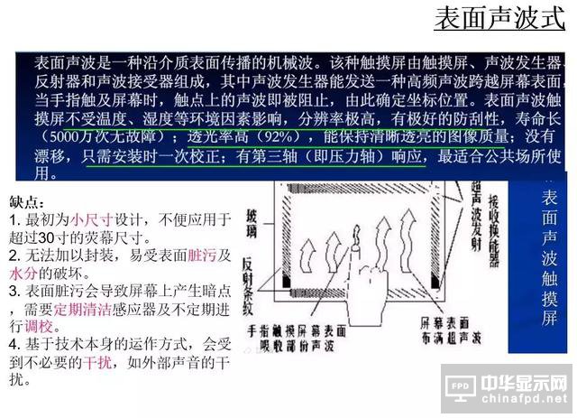 屏幕指纹+全面屏vivo X21新机发布！触摸屏知识你了解多少？