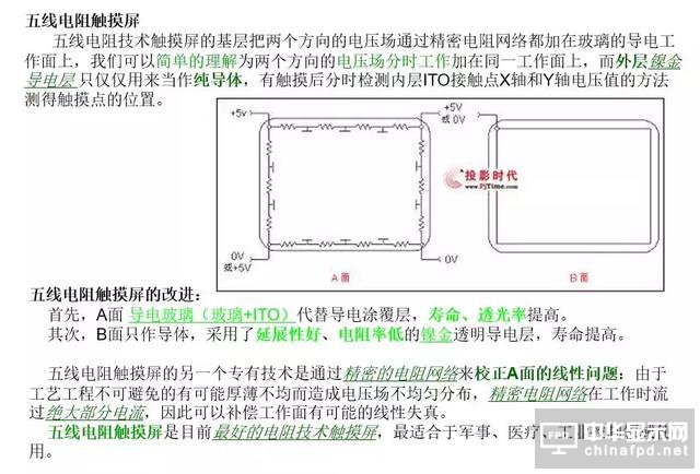 屏幕指纹+全面屏vivo X21新机发布！触摸屏知识你了解多少？