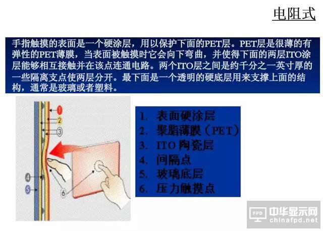 屏幕指纹+全面屏vivo X21新机发布！触摸屏知识你了解多少？