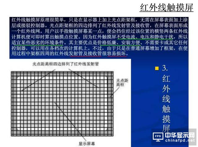 屏幕指纹+全面屏vivo X21新机发布！触摸屏知识你了解多少？