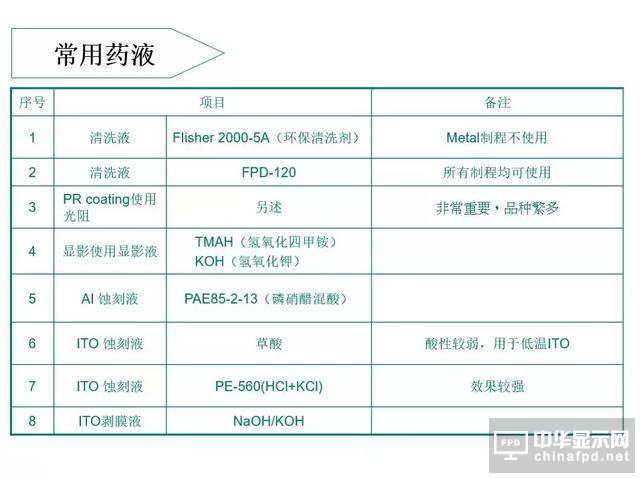 关于黄光及其100个疑问，这篇文章已全面解答