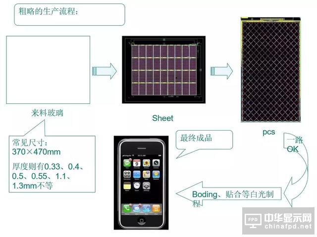 关于黄光及其100个疑问，这篇文章已全面解答