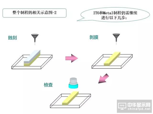 关于黄光及其100个疑问，这篇文章已全面解答