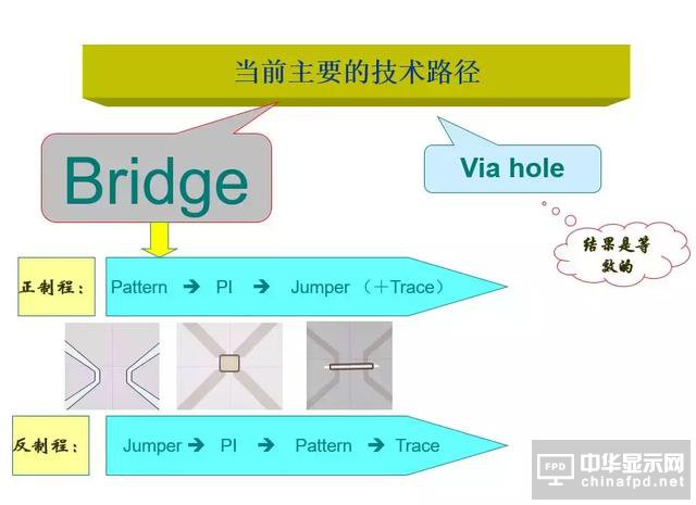 关于黄光及其100个疑问，这篇文章已全面解答