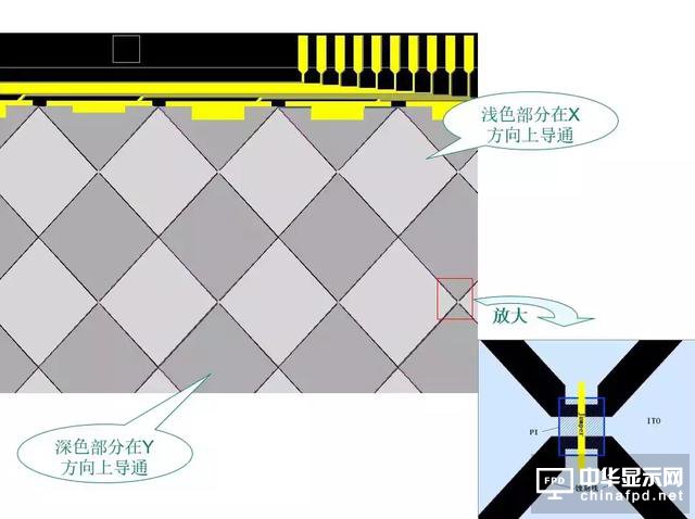 关于黄光及其100个疑问，这篇文章已全面解答