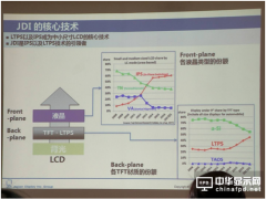 加快中国市场布局  JDI携手多款最新显示技术成果亮相CITE2018