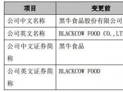黑牛食品简称将变更为维信诺 未来聚焦OLED领域