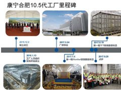 康宁的玻璃王国 显示的新时代