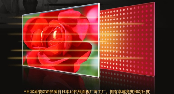 电视尺寸相同 价格的差距体现在哪里