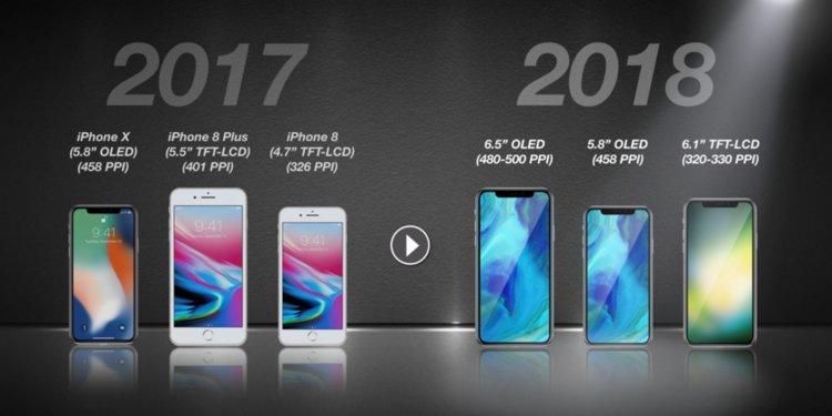 先睹为快！你想了解的新款iPhone最全爆料都在这里了