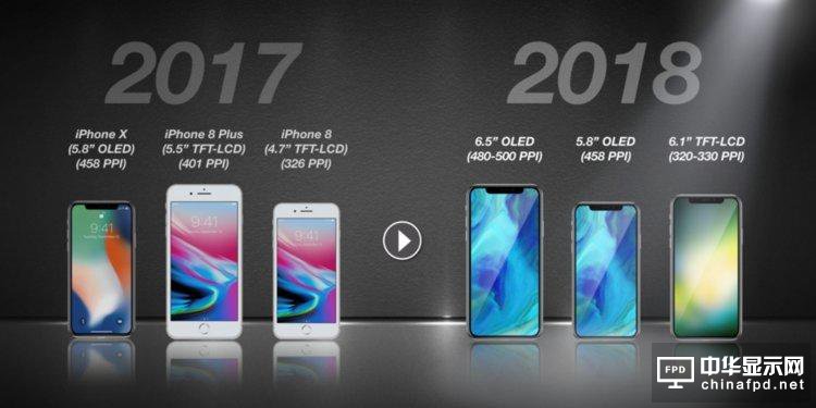 先睹为快！你想了解的新款iPhone最全爆料都在这里了