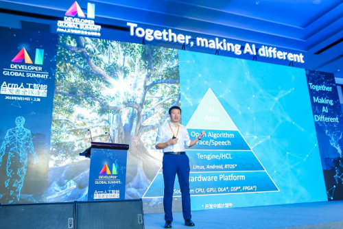 2018 Arm 人工智能开发者全球峰会圆满举办