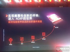 一文了解FPGA蝶变之旅 原来它才是英特尔、英伟达的隐形对手？