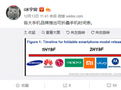 微软似乎正在开发可折叠设备：预计于2020年上半年发布