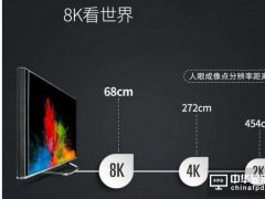 5G网与8K电视，会檫出怎样的火花