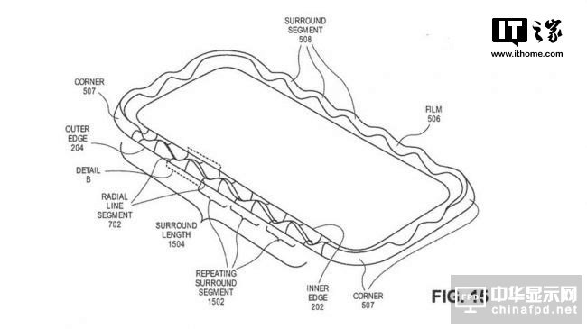 苹果新专利曝光：可发声屏幕iPhone有戏