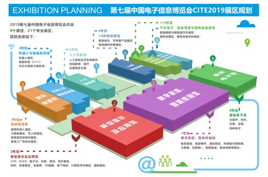 创新驱动发展，智慧赋能未来 ——CITE2019迈向新高度