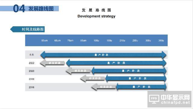 惟怡科技邱晓华：量子点材料设计的思考