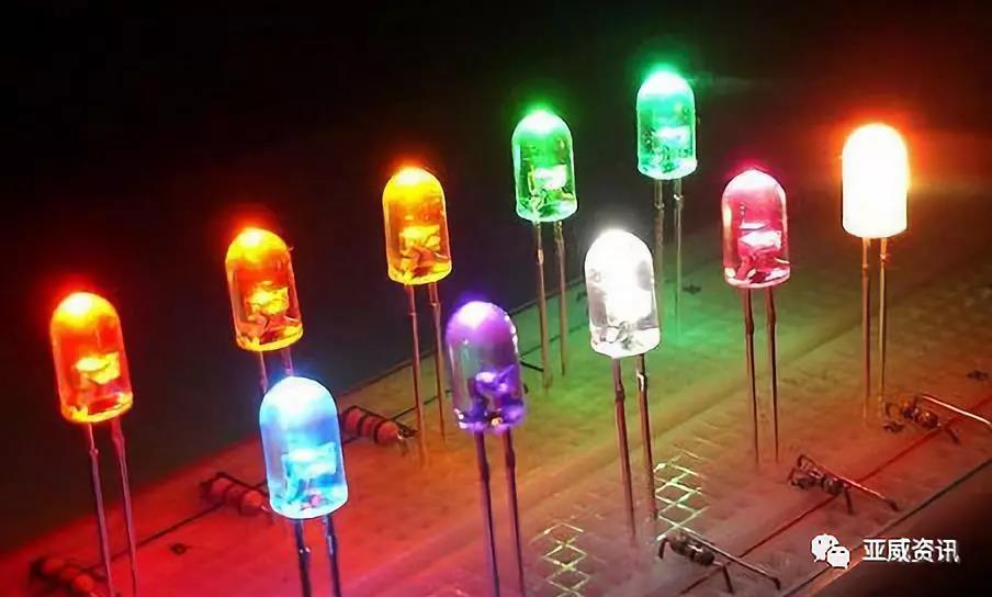 Mini LED市场前景广阔 各大企业何时实现量产？