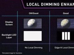 全球首款MiniLED笔记本发布 屏幕素质惊艳