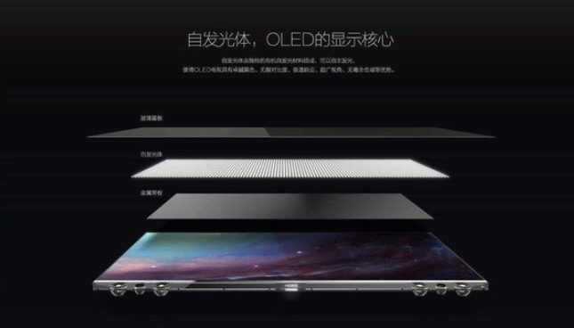 OLCD或将成为OLED新对手！有低成本 高亮度优势