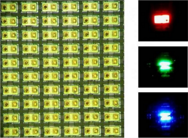99.99%良品率达成 Micro LED又有新突破