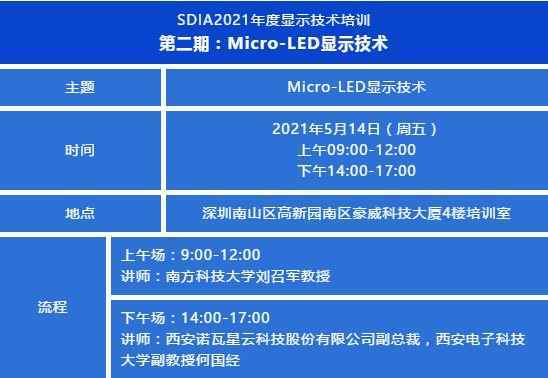 SDIA2021显示技术培训第二期：Micro-LED即将开课！