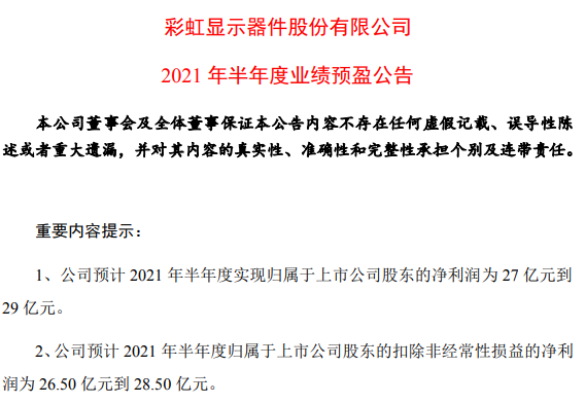 彩虹股份：预计上半年实现净利润27亿元-29亿元